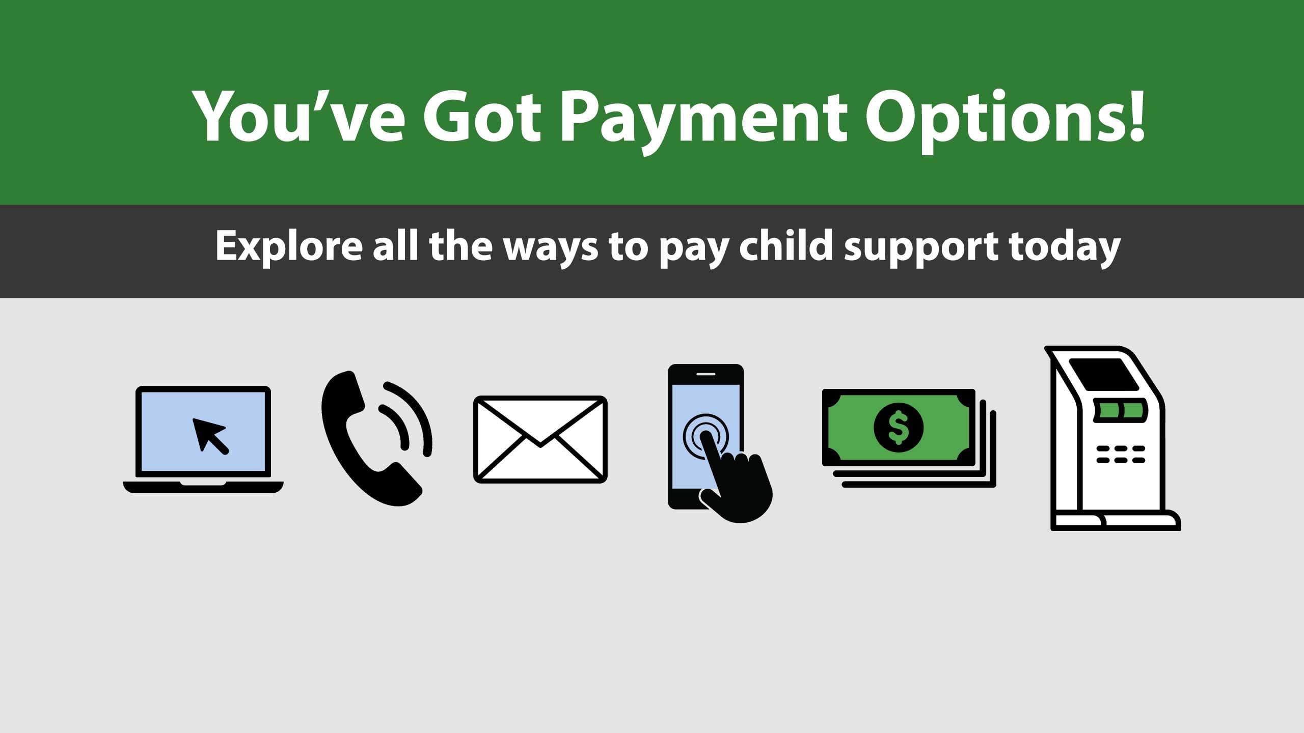 Payment Options Banner